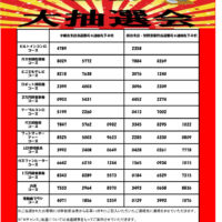 抽選会当選者